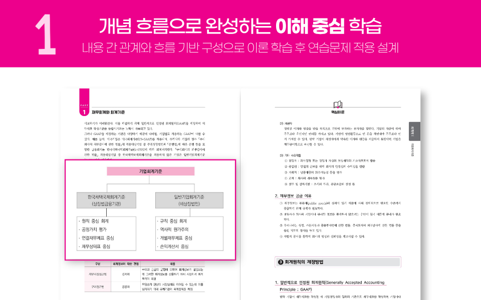 교재 소개