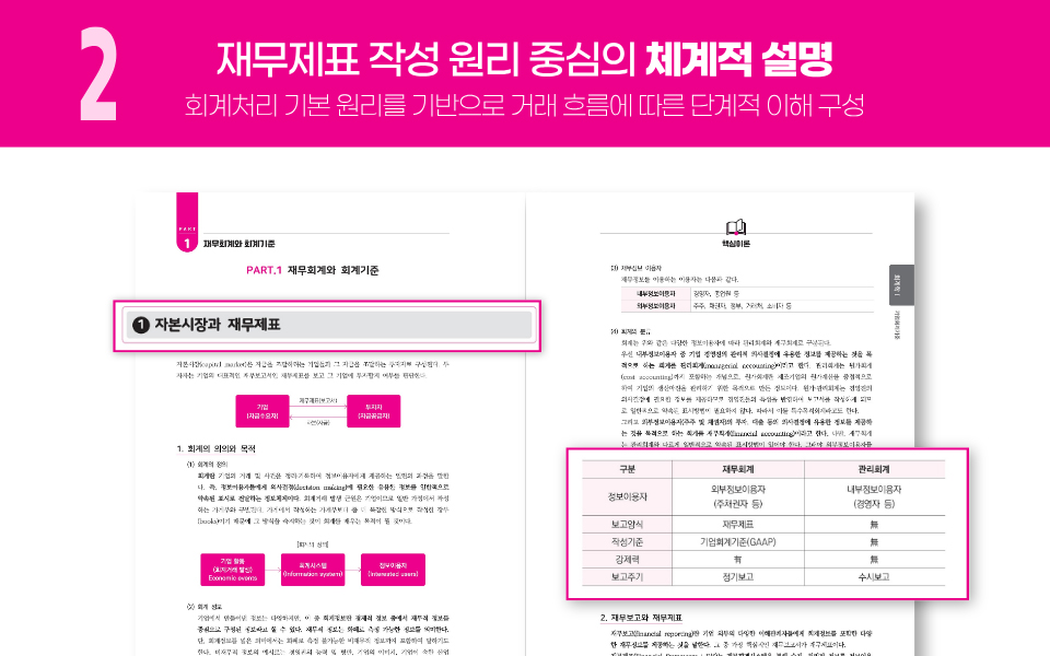 교재 소개