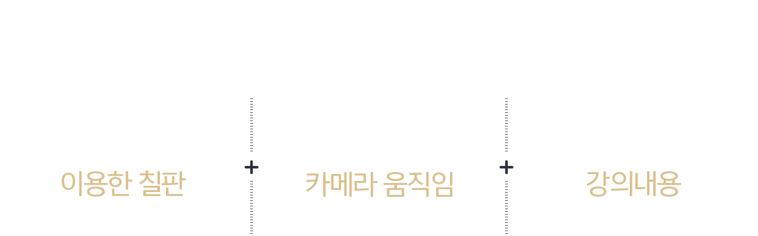 차별화된 고품질 방송 강의