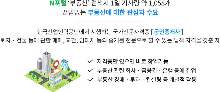 N포털 ‘부동산’ 검색시 1일 기사량 약 1,058개
								끊임없는 부동산에 대한 관심과 수요 / 한국산업인력공단에서 시행하는 국가전문자격증
								[ 공인중개사 ] 토지 · 건물 등에 관한 매매, 교환, 임대차 등의 중개를 전문으로 할 수 있는 법적 자격을 갖춘 자 / 자격증만 있으면 바로 창업가능,
								부동산 관련 회사 · 금융권 · 은행 등에 취업,
								부동산 경매 · 투자 · 컨설팅 등 개별적 활용