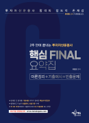 섬네일